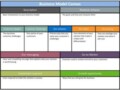 How To Put Together A Business Plan Template