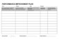 Action Plan For Performance Improvement Template