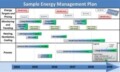 Energy Management Plan Template