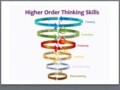 Higher Order Thinking Skills Question Templates