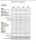 Non Profit Operating Budget Template