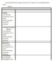Weekly Lesson Plan Templates For Elementary Teachers