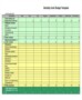 Monthly Cash Budget Template