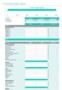 New Business Budget Template