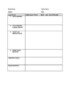 6 Point Lesson Plan Template