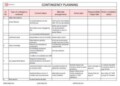Project Management Contingency Plan Template
