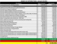 Sample Hr Budget Template