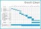 Project Management Excel Gantt Chart Template Free
