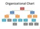 Excel Templates Organizational Chart Free Download