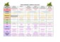 Yearly Plan Template For Teachers
