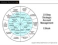 Strategic Management Plan Template