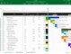 Project Resource Allocation Excel Template