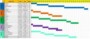 Microsoft Excel Project Timeline Template