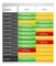 Product Comparison Chart Template