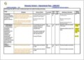 Business Operation Plan Template
