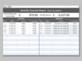 Monthly Financial Report Excel Template