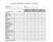 Capital Expenditure Budget Template