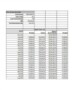 Amortization Table Excel Template