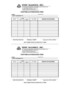 Overtime Forms Template
