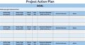 Template For Action Plan For Project