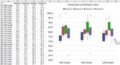Box And Whisker Plot Excel Template