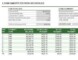 Loan Amortization Template Excel 2007