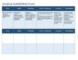 Sales And Marketing Action Plan Template