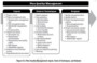 Project Quality Management Plan Template Pmbok
