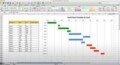 Free Excel Gantt Chart Template 2013