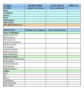 Simple Monthly Household Budget Template