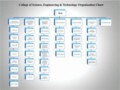 Microsoft Excel Organizational Chart Template