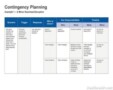 Contingency Funding Plan Template