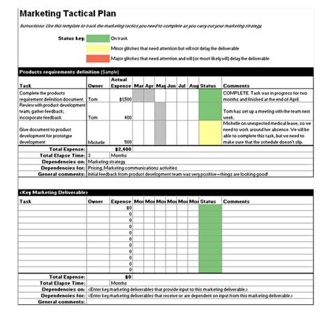 Merchandising Plan Template BestTemplatess BestTemplatess
