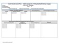 Common Core State Standards Lesson Plan Template
