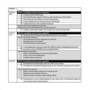 Plan Of Action Template Project Management