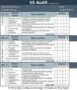 Annual Audit Plan Template