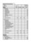 Monthly Financial Statement Template