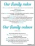 Family Rules Template Printable