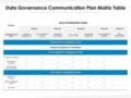 Data Governance Project Plan Template