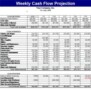 Weekly Cash Flow Template Excel