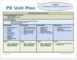 Physical Education Unit Plan Template