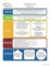 Strategic Plan Goals And Objectives Template