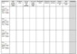 Data Collection Chart Template