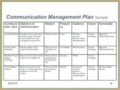 Construction Communication Plan Template
