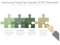 Outsourcing Project Plan Template