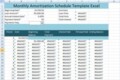 Monthly Amortization Schedule Excel Template