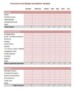 Annual Budget Template Excel