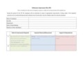 Template For Action Plan For Performance Improvement