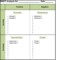 Swot Chart Template Word