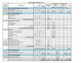 Nonprofit Budget Template Excel